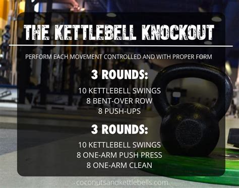 The Kettlebell Knockout Workout Plan