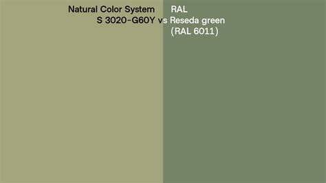 Natural Color System S 3020 G60y Vs Ral Reseda Green Ral 6011 Side By