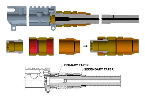 Blackout Defense Unveils Dual Taper Lock Barrel Mounting System