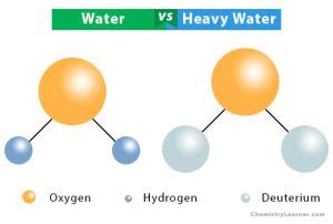 Heavy Water: Definition, Preparation, and Uses