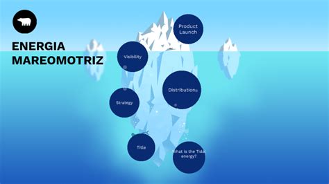 Mareomotriz By Brandreury Merloremar On Prezi