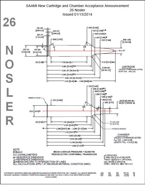 Official 26 Nosler Saami Drawing Now Available Daily Bulletin