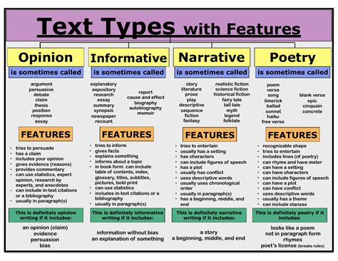 Types of bias - 71 photo