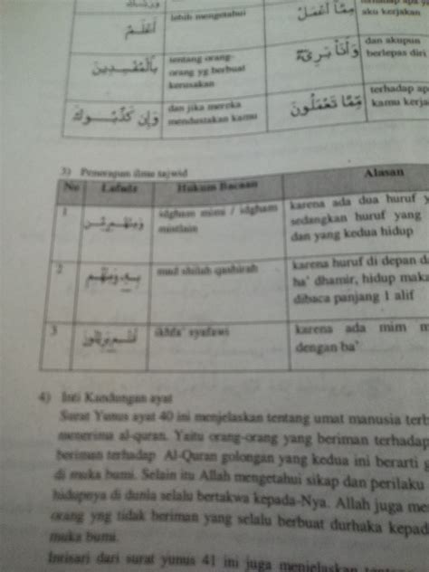 Yuk Simak Hukum Tajwid Quran Surah Yunus Ayat 40 Sampai 41 Terbaru