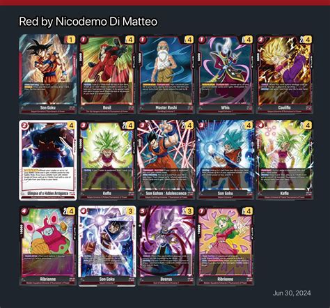 Red by Nicodemo Di Matteo Dragon Ball Super Card Game Fusion World Deck ...