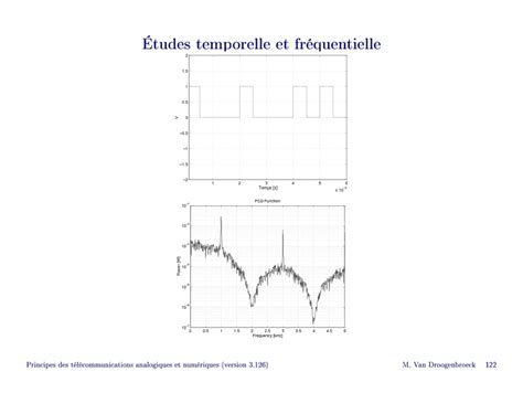 Principe Des T L Communications Analogiques Et Num Riques Slide