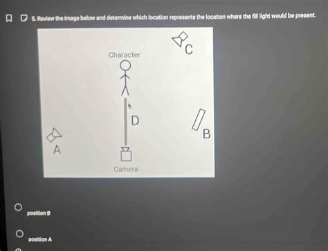 Review The Image Below And Determine Which Location Represents The