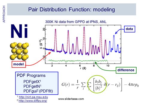 Pair Distribution Function From Total Scattering Experiments