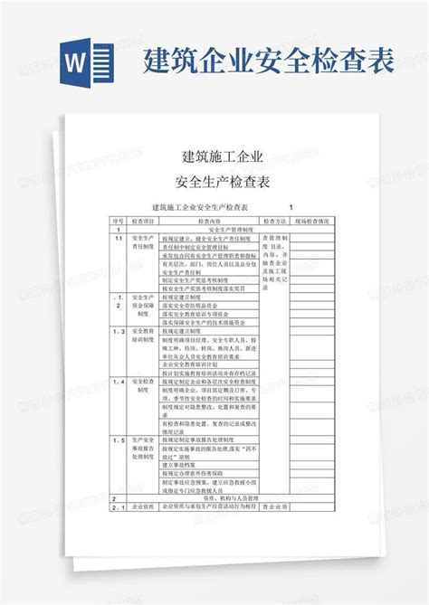 建筑企业安全检查表word模板下载编号qadzwobj熊猫办公