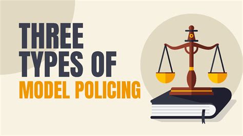 Solution Three Types Of Policing Models Studypool