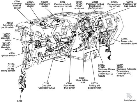 F150 Fx4 I Need To Know Where The Wiring Harness Attaches