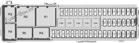 Die Sicherungskasten Und Das Relais Für Ford C Max 2011 2014 Sicherungskasten Diagramme