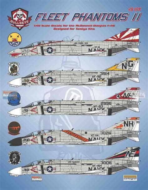 Bullseye Model Aviation Item No Fleet Phantoms I Review By