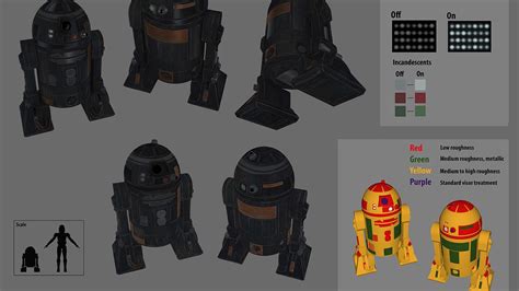 Into The Breach Concept Art Gallery Star Wars The Bad Batch