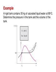 Chapter Example And Solution Pdf Example A Rigid Tank Contains