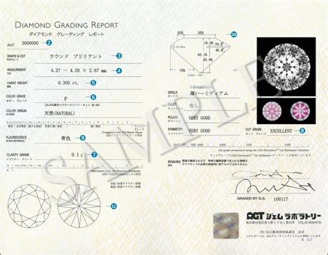 ダイヤモンド鑑定書の見方｜なんぼや