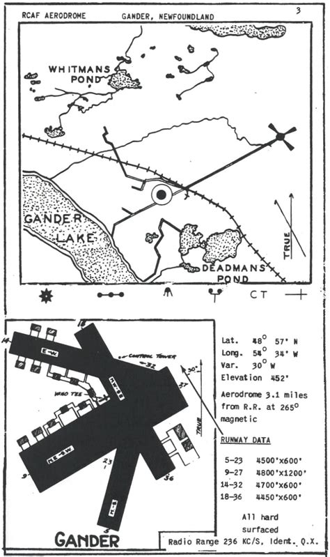 Rcaf Station Gander Rcafinfo