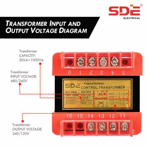 Sde Control Transformer Single Phase Bk Va And Bk Va Lazada Ph