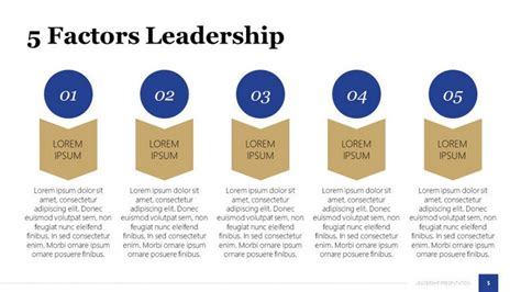 Leadership Powerpoint Template Free Powerpoint Template