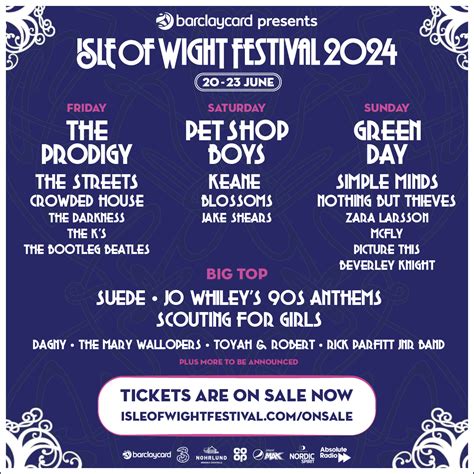 When Is The Isle Of Wight Festival 2025 Dates Omar Declan