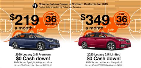 Serramonte Subaru Subaru New And Used Car Dealers San Francisco Area