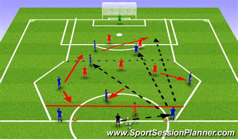 Footballsoccer 4 4 2 Diamond Playing Through Gaps 2 Strikers