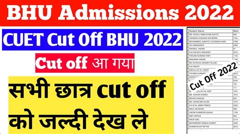 Bhu Cut Off Bhu Ug Cut Off Bhu Expected Cut Off Bhu