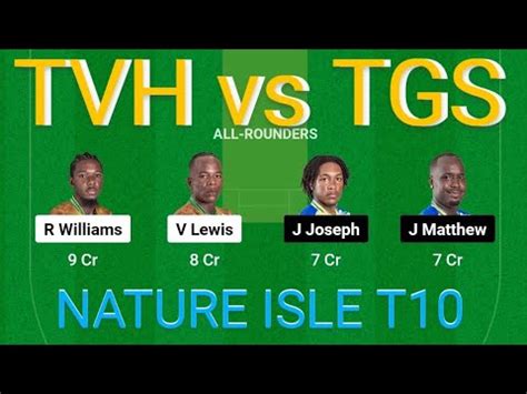 TVH Vs TGS Dream11 Prediction TVH Vs TGS Dream11 Team TVH Vs TGS