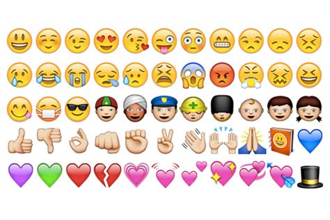 Emojis Speak Louder Than Words The Media Leader