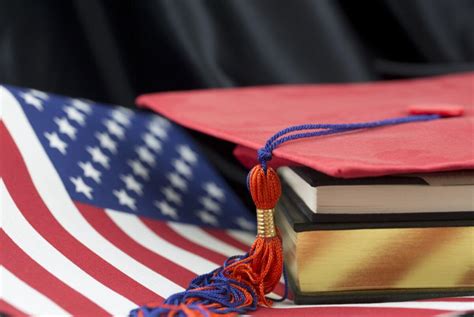 Gallup Poll on National Pride Highlights Failures of American Education