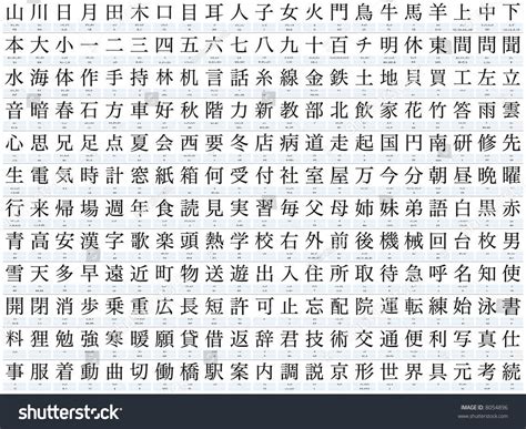 Hundreds Of Kanji With Hiragana And Katakana Readings Stock Vector