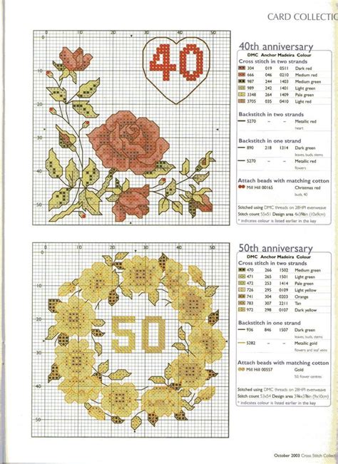 Anniversary Sampler 1 Cross Stitch Patterns By Color Charts Sewing And Fiber Craft Supplies