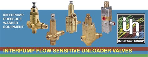 Interpump K Series Flow Sensitive Unloader Valves