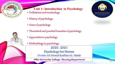 Unit 1 Introduction To Psychology YouTube