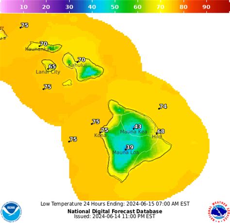 NOAA Graphical Forecast for Eastern Hawaii