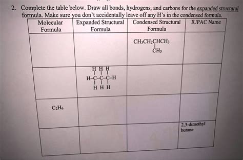 SOLVED Complete The Table Below Draw All Bonds Hydrogens And