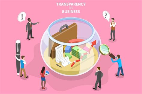 Building Trust The Importance Of Transparency In Brand Marketing