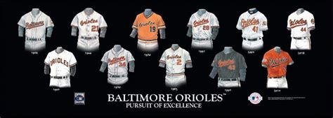 Baltimore Orioles uniforms | Heritage Uniforms and Jerseys - NFL, MLB ...