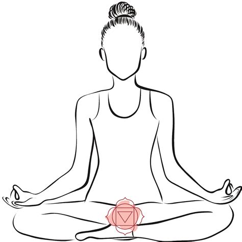 Root Chakra Meditation Guided Video Chakra Practice