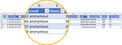 Gather Data With Excel Forms • My Online Training Hub