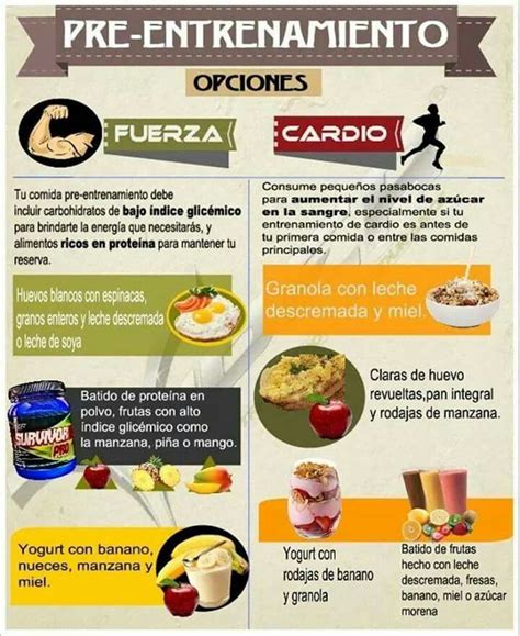 Preentrenamiento Nutrition Preworkout Health