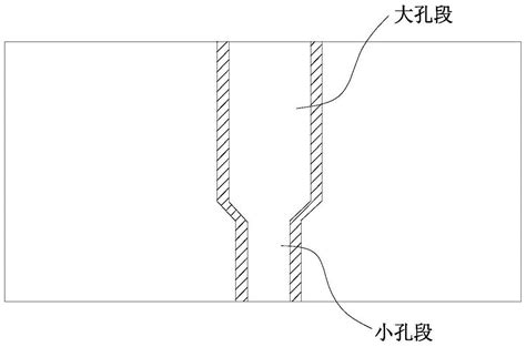 一种线路板上的压接孔、线路板及制作方法与流程