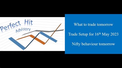 Nifty Trade Setup For Tomorrow Stocks To Trade For Tomorrow With