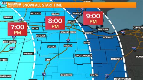 Winter Weather Advisory Issued For Almost Entire Viewing Area For