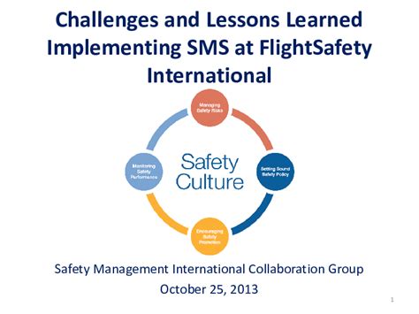 Challenges And Lessons Learned Implementing Sms At Flightsafety