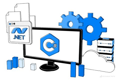 What Is Net Framework Features Infrastructure Languages