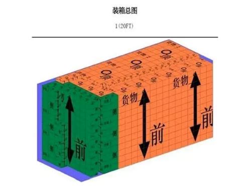 出口退税如何导出海关出口数据excell表？ 外贸人工具网