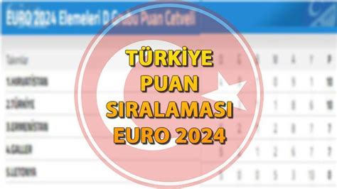 TÜRKİYE PUAN DURUMU EURO 2024 ELEMELERİ D GRUBU Türkiye kaçıncı