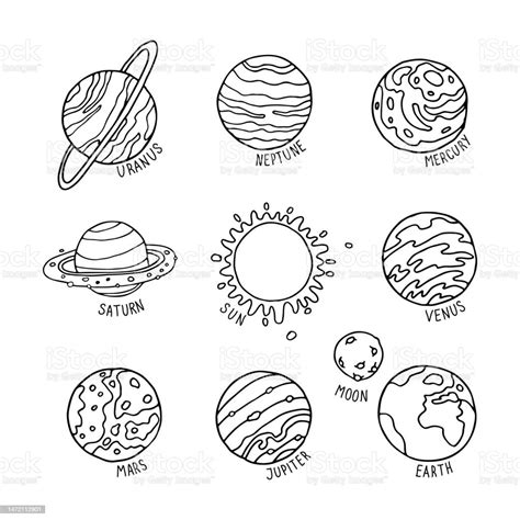 Ilustración De Planetas Del Sistema Solar Doodle Set Ilustración Vectorial Y Más Vectores Libres