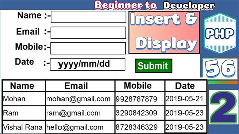 Display Data In HTML Table Using MYSQL And PHP Insert And Fetch